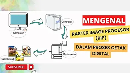 video inko 3